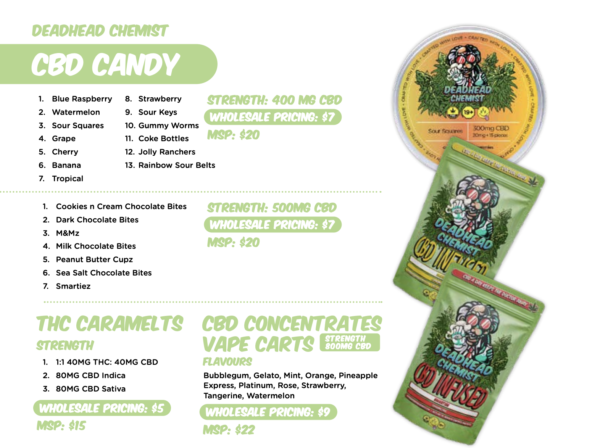 DEADHEAD CHEMIST CBD CANDY